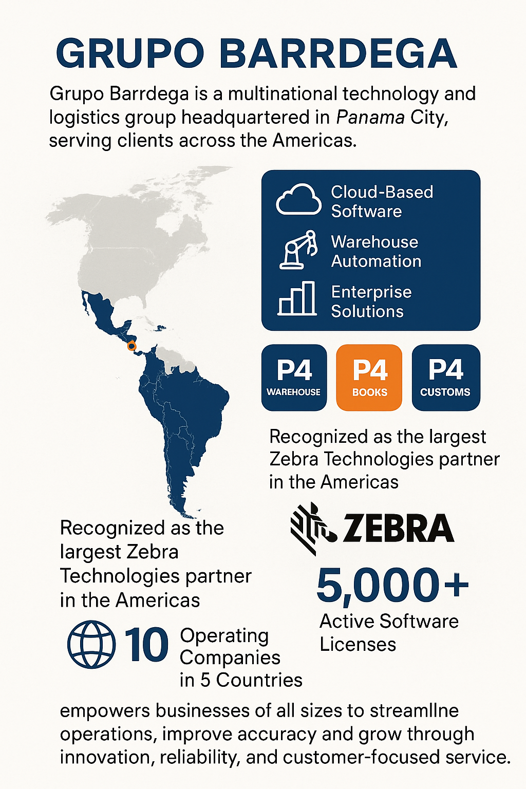 Why Agility Wins: How P4 Warehouse Leads the Cloud WMS Revolution